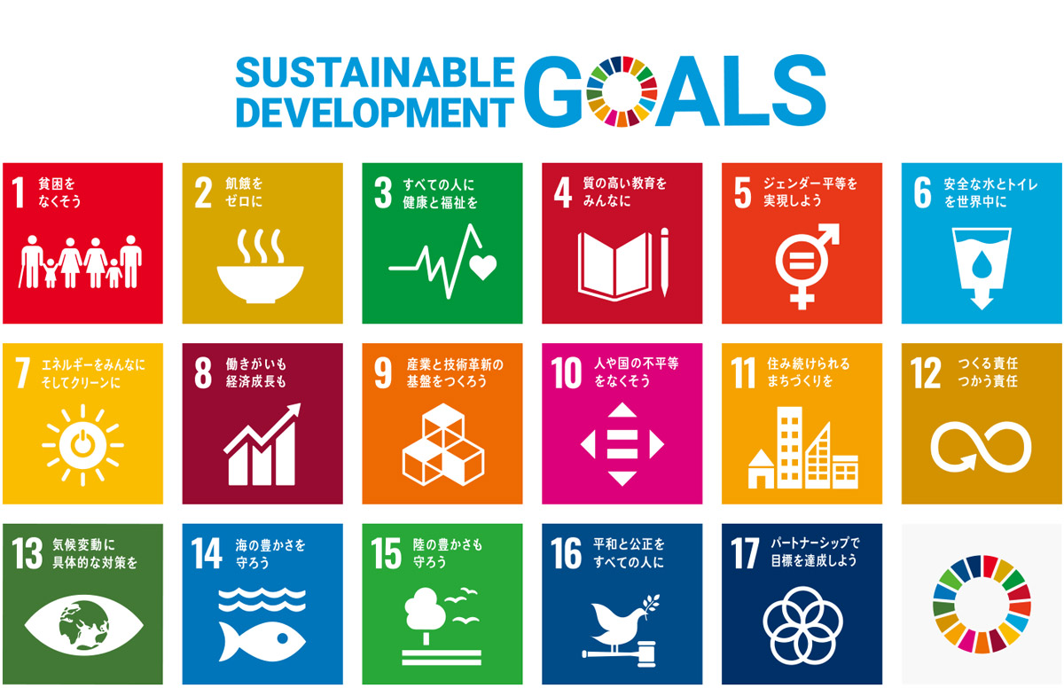 SUSTAINABLE DEVELOPMENT GOALS